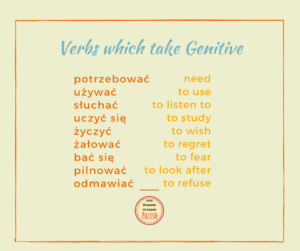 Which verbs are always followed by Genitive?