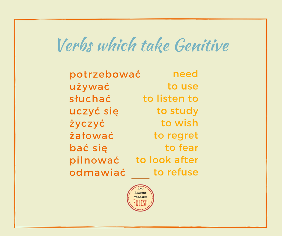 verbs followed by Genitive