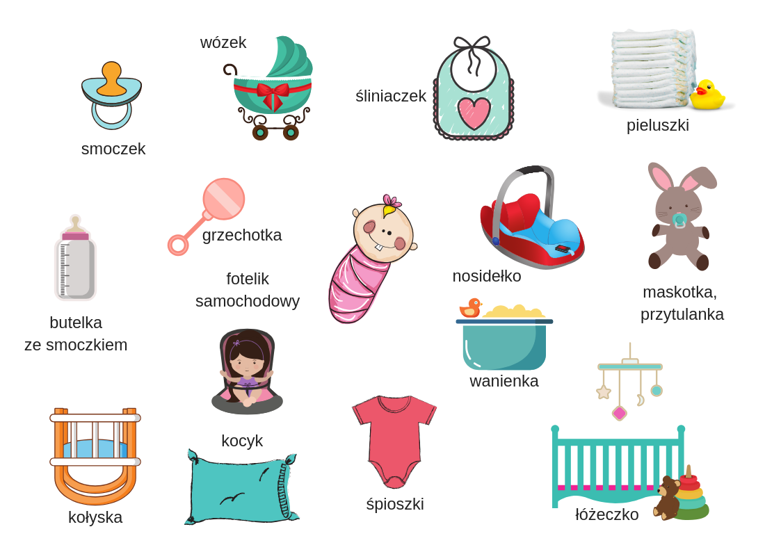 polish baby vocabulary